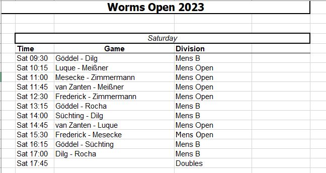 Read more about the article Startzeiten für Worms Open 2023